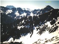  Introduzione allo Scialpinismo -  Monte Malinvern - Altro - <2001 - Altro - Foto varie - Voto: Non  - Last Visit: 20/10/2022 8.59.23 